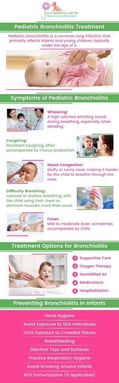Bronchitis is an inflammatory medical condition that affects the bronchial tubes- the airways responsible for the flow of air to and from the lungs. Common symptoms of bronchitis include coughing, wheezing, and difficulty breathing. It is important to seek medical attention if symptoms persist or worsen. If you are looking for a bronchitis specialist, talk to our professional team of pediatric bronchitis specialists at Julia Barriga M.D.P.A in Tampa, FL today! For more information, contact us or simply book an appointment. We are conveniently located at 5001 East Busch Blvd Tampa, FL 33617.