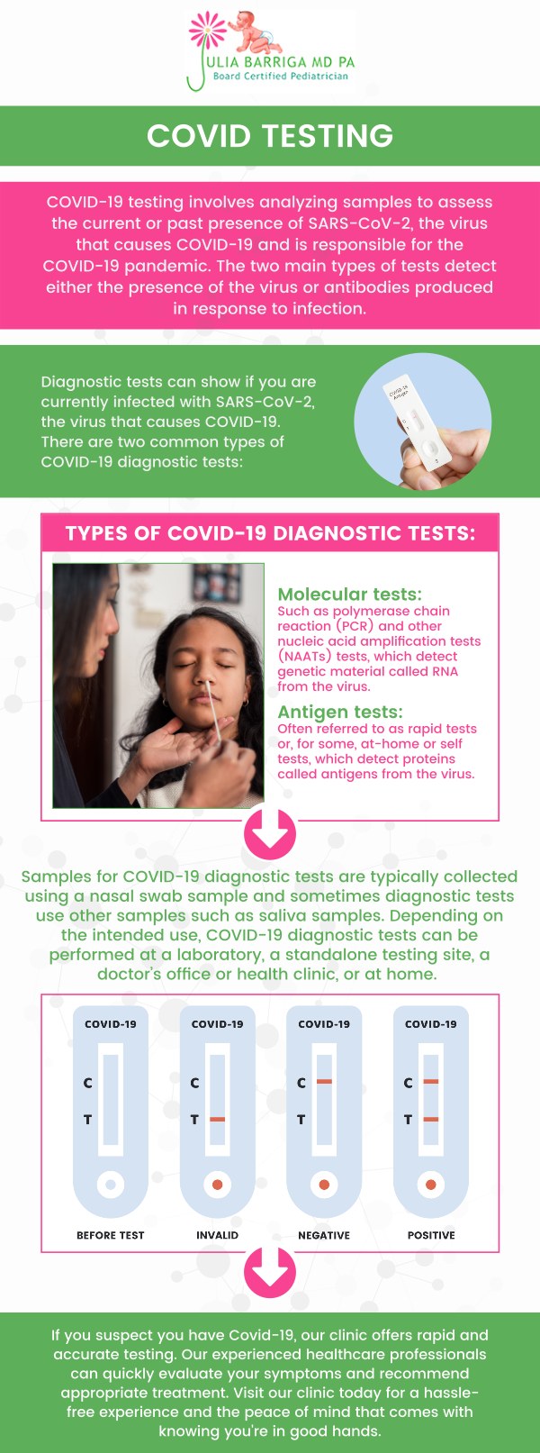 Coronavirus disease (COVID-19) is a viral infection caused by the SARS-CoV-2 virus. It is very infectious and transmits rapidly. A rapid temperature or chills, cough, shortness of breath, loss of taste or smell, along with numerous symptoms may occur. For more information, contact us or request an appointment online. We are conveniently located at 5001 East Busch Blvd Tampa, FL 33617. Coronavirus disease (COVID-19) is a viral infection caused by the SARS-CoV-2 virus. It is very infectious and transmits rapidly. A rapid temperature or chills, cough, shortness of breath, loss of taste or smell, along with numerous symptoms may occur. For more information, contact us or request an appointment online. We are conveniently located at 5001 East Busch Blvd Tampa, FL 33617.