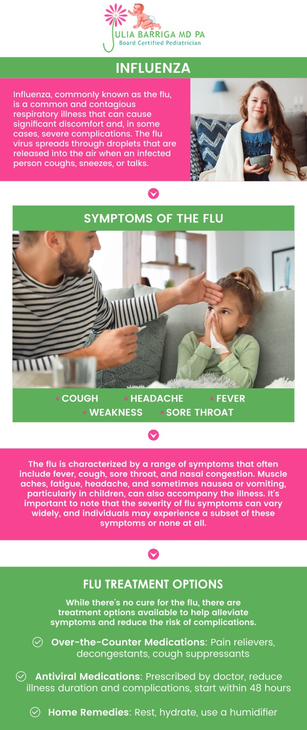 Common questions asked by patients: Where can I get tested for the flu? Can flu testing differentiate between the flu and COVID-19? How accurate are flu tests? Do I need an appointment for flu testing? How long does it take to get flu test results? For more information, contact us or request an appointment online. We are conveniently located at 5001 East Busch Blvd Tampa, FL 33617. We serve patients from Tampa FL, Terrace FL, Thonotosassa FL, Lutz FL, Greater Carrollwood FL, Lake Magdalene FL, Westchase FL, and Town ‘N’ Country FL. Common questions asked by patients: Where can I get tested for the flu? Can flu testing differentiate between the flu and COVID-19? How accurate are flu tests? Do I need an appointment for flu testing? How long does it take to get flu test results? For more information, contact us or request an appointment online. We are conveniently located at 5001 East Busch Blvd Tampa, FL 33617. We serve patients from Tampa FL, Terrace FL, Thonotosassa FL, Lutz FL, Greater Carrollwood FL, Lake Magdalene FL, Westchase FL, and Town ‘N’ Country FL.
