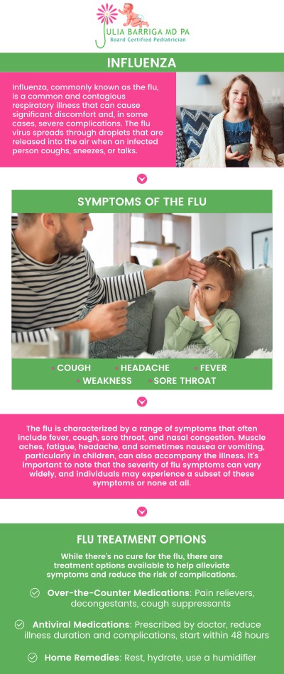 Common questions asked by patients: Where can I get tested for the flu? Can flu testing differentiate between the flu and COVID-19? How accurate are flu tests? Do I need an appointment for flu testing? How long does it take to get flu test results? For more information, contact us or request an appointment online. We are conveniently located at 5001 East Busch Blvd Tampa, FL 33617. We serve patients from Tampa FL, Terrace FL, Thonotosassa FL, Lutz FL, Greater Carrollwood FL, Lake Magdalene FL, Westchase FL, and Town ‘N’ Country FL. Common questions asked by patients: Where can I get tested for the flu? Can flu testing differentiate between the flu and COVID-19? How accurate are flu tests? Do I need an appointment for flu testing? How long does it take to get flu test results? For more information, contact us or request an appointment online. We are conveniently located at 5001 East Busch Blvd Tampa, FL 33617. We serve patients from Tampa FL, Terrace FL, Thonotosassa FL, Lutz FL, Greater Carrollwood FL, Lake Magdalene FL, Westchase FL, and Town ‘N’ Country FL.