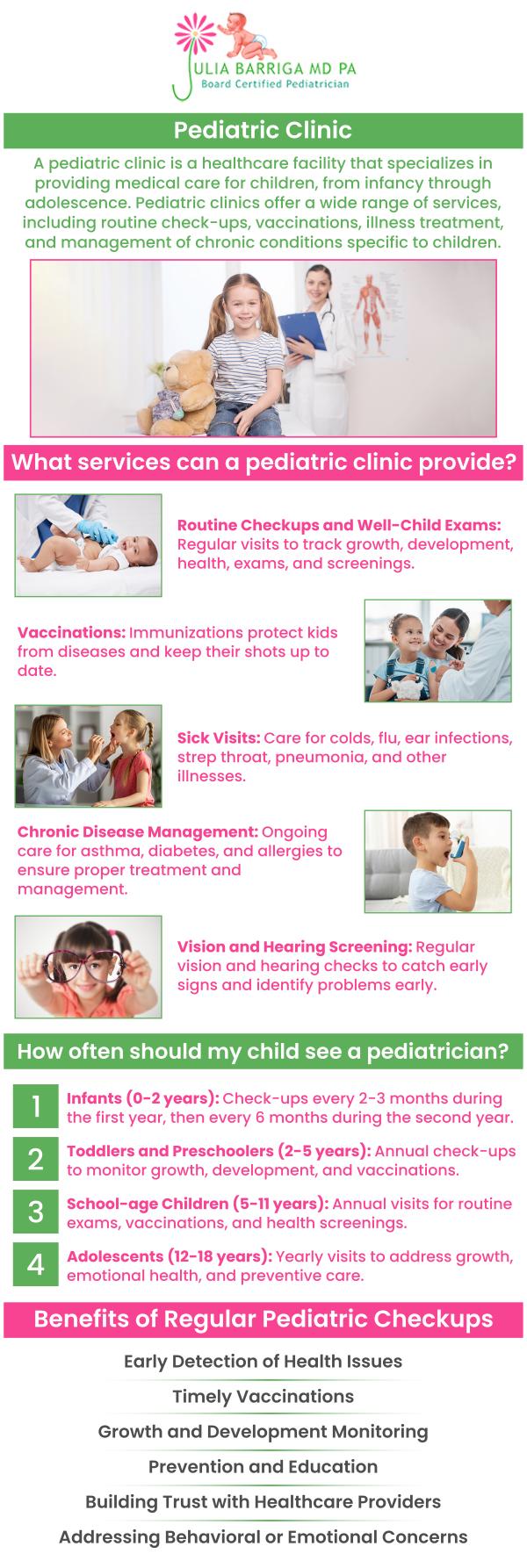 Looking for the finest pediatric services that provide comprehensive treatment for children? At Julia Barriga M.D P.A., our devoted team of pediatricians and pediatric specialists collaborate to provide individualized treatment for a wide variety of conditions. And for parents, we relieve the anxiety of maintaining your child's health care by working with you every step of the way to assist you. For more information, contact us or book an appointment online. We are conveniently located at 5001 East Busch Blvd Tampa, FL 33617. Looking for the finest pediatric services that provide comprehensive treatment for children? At Julia Barriga M.D P.A., our devoted team of pediatricians and pediatric specialists collaborate to provide individualized treatment for a wide variety of conditions. And for parents, we relieve the anxiety of maintaining your child's health care by working with you every step of the way to assist you. For more information, contact us or book an appointment online. We are conveniently located at 5001 East Busch Blvd Tampa, FL 33617.