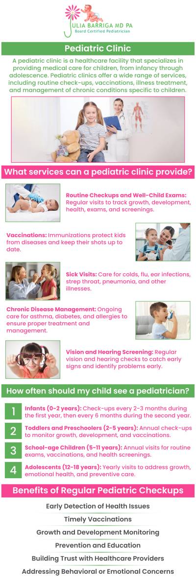 Looking for the finest pediatric services that provide comprehensive treatment for children? At Julia Barriga M.D P.A., our devoted team of pediatricians and pediatric specialists collaborate to provide individualized treatment for a wide variety of conditions. And for parents, we relieve the anxiety of maintaining your child's health care by working with you every step of the way to assist you. For more information, contact us or book an appointment online. We are conveniently located at 5001 East Busch Blvd Tampa, FL 33617. Looking for the finest pediatric services that provide comprehensive treatment for children? At Julia Barriga M.D P.A., our devoted team of pediatricians and pediatric specialists collaborate to provide individualized treatment for a wide variety of conditions. And for parents, we relieve the anxiety of maintaining your child's health care by working with you every step of the way to assist you. For more information, contact us or book an appointment online. We are conveniently located at 5001 East Busch Blvd Tampa, FL 33617.