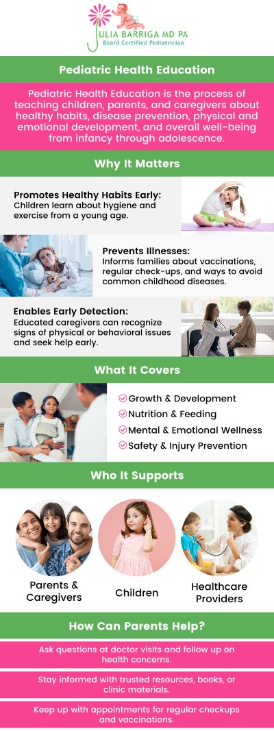 Child health education and counseling are critical components in emphasizing the importance of good health throughout childhood and later economic and developmental results like education, learning, and health. Julia Barriga M.D. P.A. offers children health education and counseling such as nutritional habits, medication, exercise, and more in Tampa, FL. For more information, contact us or book an appointment online. We are conveniently located at 5001 East Busch Blvd Tampa, FL 33617. Child health education and counseling are critical components in emphasizing the importance of good health throughout childhood and later economic and developmental results like education, learning, and health. Julia Barriga M.D. P.A. offers children health education and counseling such as nutritional habits, medication, exercise, and more in Tampa, FL. For more information, contact us or book an appointment online. We are conveniently located at 5001 East Busch Blvd Tampa, FL 33617.