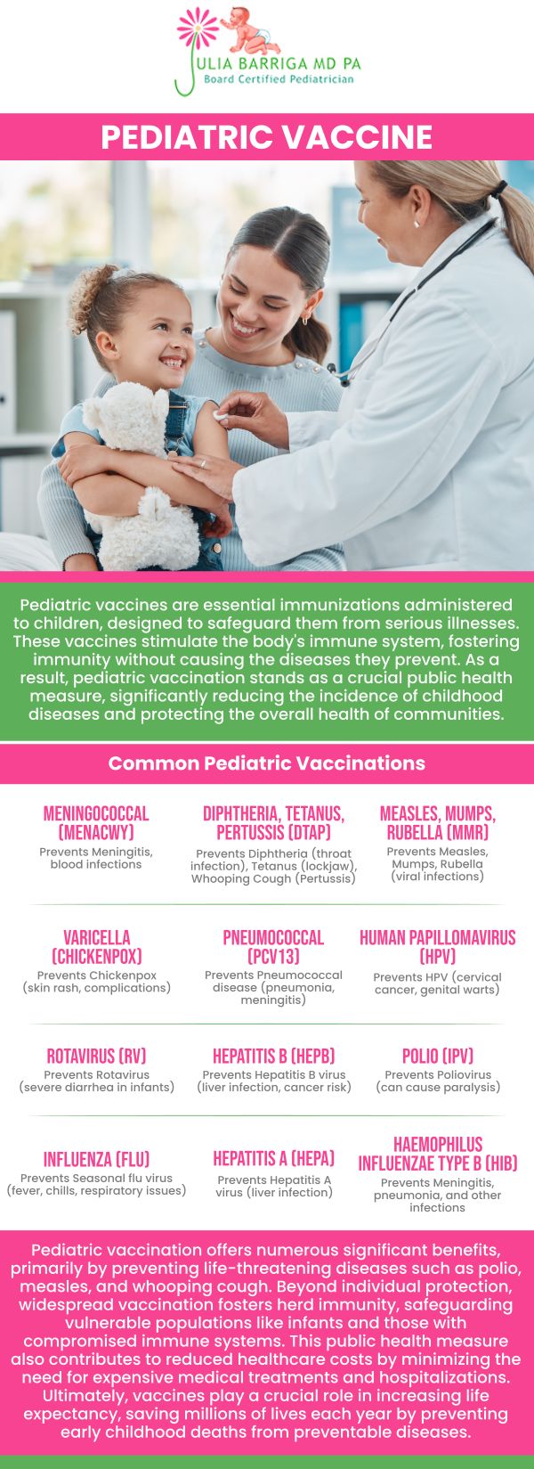 Childhood immunizations protect children from serious, potentially fatal infections. Protect your child from illnesses that can be prevented with vaccines. ailment or even death. Our board-certified pediatrician Julia Barriga M.D. P.A. in Tampa, FL provides pediatric immunizations for tetanus, polio, chickenpox, measles, and other diseases. For more information, please contact us or request an appointment online. We are conveniently located at 5001 East Busch Blvd Tampa, FL 33617. Childhood immunizations protect children from serious, potentially fatal infections. Protect your child from illnesses that can be prevented with vaccines. ailment or even death. Our board-certified pediatrician Julia Barriga M.D. P.A. in Tampa, FL provides pediatric immunizations for tetanus, polio, chickenpox, measles, and other diseases. For more information, please contact us or request an appointment online. We are conveniently located at 5001 East Busch Blvd Tampa, FL 33617.