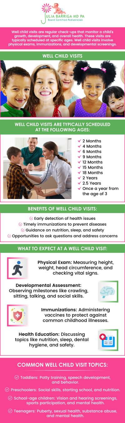 Well-child visits allow parents to monitor their child's health and ensure that they are progressing and developing adequately. At Julia Barriga M.D. P.A., we recommend yearly preventative well-child visits with our board-certified pediatricians to assess growth, development, and general health in Tampa, FL. For more information, please contact us or request an appointment online. We are conveniently located at 5001 East Busch Blvd Tampa, FL 33617.