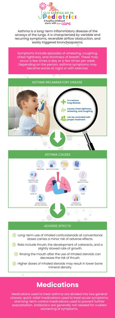 Pediatric asthma is a persistent inflammation of the airway that may trigger coughing, wheezing, chest tightness, and shortness of breath. Some children with asthma have minor symptoms similar to a cold, whereas others have serious difficulties with breathing. When your child is exposed to irritants such as smoking or allergens such as pollen or dust, symptoms may worsen. Our experienced medical staff at Julia Barriga M.D. P.A. provides care for children suffering from asthma and offers diagnosis, assessment, monitoring, and treatment for pediatric asthma. For more information, please contact us or request an appointment online. We are conveniently located at 5001 East Busch Blvd Tampa, FL 33617. Pediatric asthma is a persistent inflammation of the airway that may trigger coughing, wheezing, chest tightness, and shortness of breath. Some children with asthma have minor symptoms similar to a cold, whereas others have serious difficulties with breathing. When your child is exposed to irritants such as smoking or allergens such as pollen or dust, symptoms may worsen. Our experienced medical staff at Julia Barriga M.D. P.A. provides care for children suffering from asthma and offers diagnosis, assessment, monitoring, and treatment for pediatric asthma. For more information, please contact us or request an appointment online. We are conveniently located at 5001 East Busch Blvd Tampa, FL 33617.