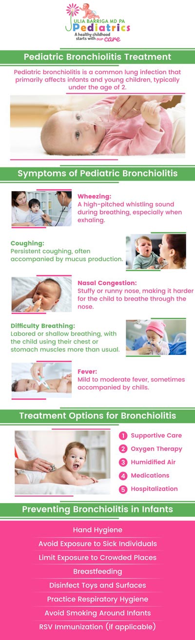 Bronchitis is an inflammatory medical condition that affects the bronchial tubes- the airways responsible for the flow of air to and from the lungs. Common symptoms of bronchitis include coughing, wheezing, and difficulty breathing. It is important to seek medical attention if symptoms persist or worsen. If you are looking for a bronchitis specialist, talk to our professional team of pediatric bronchitis specialists at Julia Barriga M.D.P.A in Tampa, FL today! For more information, contact us or simply book an appointment. We are conveniently located at 5001 East Busch Blvd Tampa, FL 33617. Bronchitis is an inflammatory medical condition that affects the bronchial tubes- the airways responsible for the flow of air to and from the lungs. Common symptoms of bronchitis include coughing, wheezing, and difficulty breathing. It is important to seek medical attention if symptoms persist or worsen. If you are looking for a bronchitis specialist, talk to our professional team of pediatric bronchitis specialists at Julia Barriga M.D.P.A in Tampa, FL today! For more information, contact us or simply book an appointment. We are conveniently located at 5001 East Busch Blvd Tampa, FL 33617.