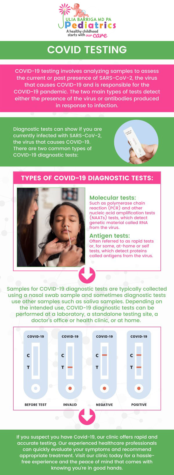 Coronavirus disease (COVID-19) is a viral infection caused by the SARS-CoV-2 virus. It is very infectious and transmits rapidly. A rapid temperature or chills, cough, shortness of breath, loss of taste or smell, along with numerous symptoms may occur. For more information, contact us or request an appointment online. We are conveniently located at 5001 East Busch Blvd Tampa, FL 33617. Coronavirus disease (COVID-19) is a viral infection caused by the SARS-CoV-2 virus. It is very infectious and transmits rapidly. A rapid temperature or chills, cough, shortness of breath, loss of taste or smell, along with numerous symptoms may occur. For more information, contact us or request an appointment online. We are conveniently located at 5001 East Busch Blvd Tampa, FL 33617.