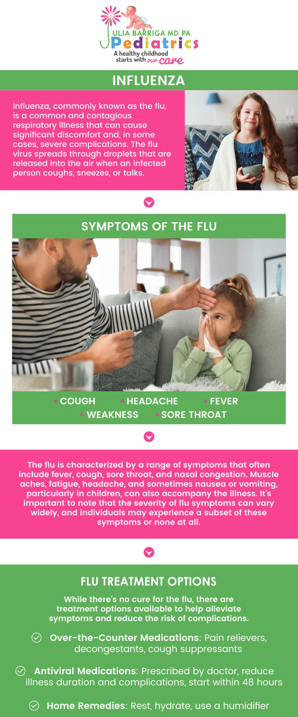 Common questions asked by patients: Where can I get tested for the flu? Can flu testing differentiate between the flu and COVID-19? How accurate are flu tests? Do I need an appointment for flu testing? How long does it take to get flu test results? For more information, contact us or request an appointment online. We are conveniently located at 5001 East Busch Blvd Tampa, FL 33617. We serve patients from Tampa FL, Terrace FL, Thonotosassa FL, Lutz FL, Greater Carrollwood FL, Lake Magdalene FL, Westchase FL, and Town ‘N’ Country FL.