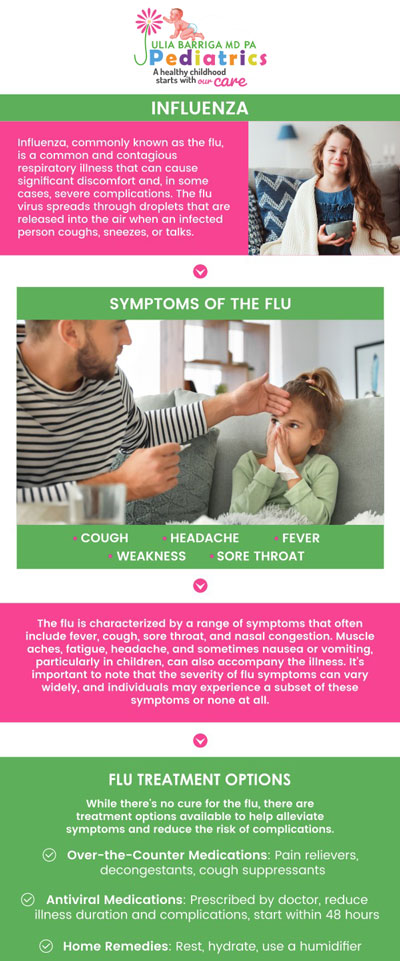 Common questions asked by patients: Where can I get tested for the flu? Can flu testing differentiate between the flu and COVID-19? How accurate are flu tests? Do I need an appointment for flu testing? How long does it take to get flu test results? For more information, contact us or request an appointment online. We are conveniently located at 5001 East Busch Blvd Tampa, FL 33617. We serve patients from Tampa FL, Terrace FL, Thonotosassa FL, Lutz FL, Greater Carrollwood FL, Lake Magdalene FL, Westchase FL, and Town ‘N’ Country FL.