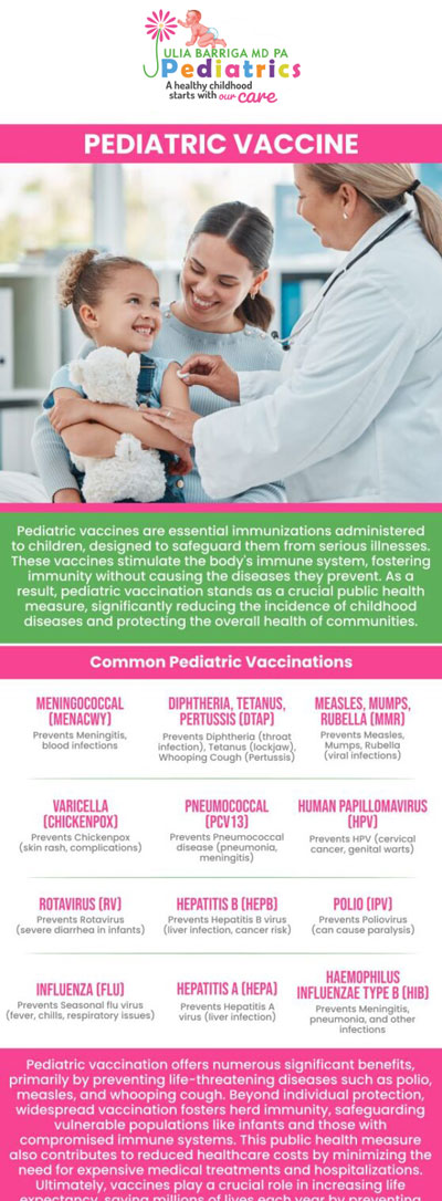 Prenatal visits are essential for establishing baseline health during pregnancy and checking for infection, blood pressure, and lifestyle habits. During prenatal care appointments, doctors provide a comprehensive check-up, including physical exams and blood and urine tests, and discuss diet, lifestyle, and prenatal vitamins. Schedule your first prenatal visit at Julia Barriga M.D. P.A. as soon as you suspect pregnancy, even if confirmed through a home pregnancy test, to ensure regular monitoring by your healthcare provider. For more information, contact us or request an appointment online. We are conveniently located at 5001 East Busch Blvd Tampa, FL 33617.