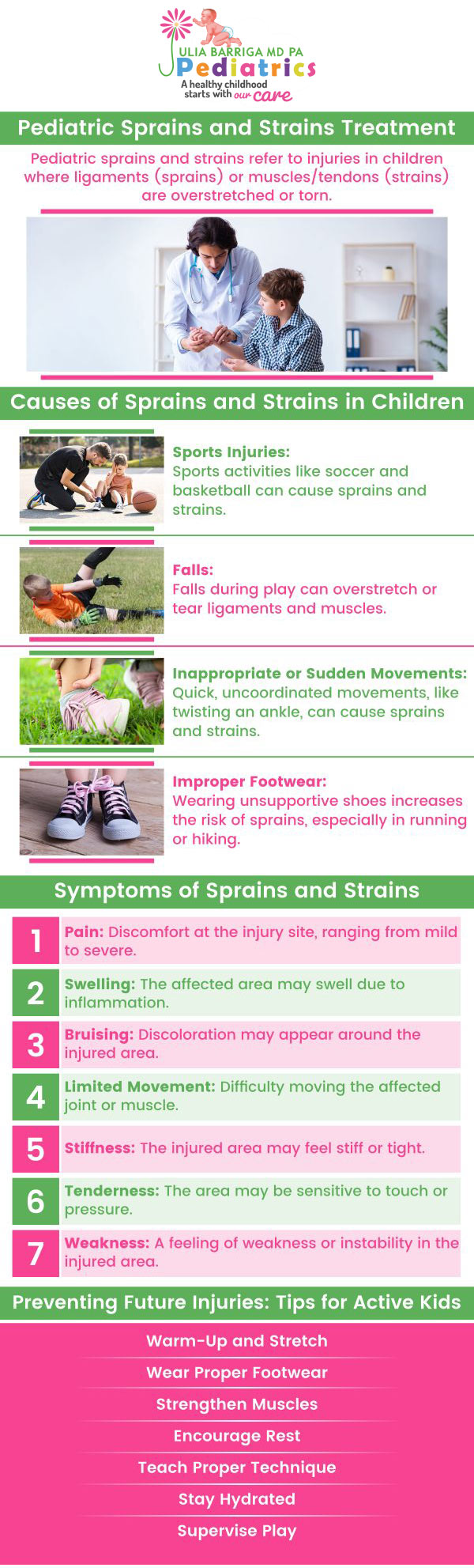 It's common for young children to suffer from injuries such as strains and sprains. Although both types of injuries are similar, they affect different types of tissue in the body. Children and teenagers usually experience these injuries when they resume physical activities like sports, but they tend to recover quickly. Dr. Julia Barriga M.D. P.A., provides effective treatment options for pediatric strains and sprains. Contact our team of healthcare professionals today or visit us online to book an appointment. We are conveniently located at 5001 East Busch Blvd Tampa, FL 33617. It's common for young children to suffer from injuries such as strains and sprains. Although both types of injuries are similar, they affect different types of tissue in the body. Children and teenagers usually experience these injuries when they resume physical activities like sports, but they tend to recover quickly. Dr. Julia Barriga M.D. P.A., provides effective treatment options for pediatric strains and sprains. Contact our team of healthcare professionals today or visit us online to book an appointment. We are conveniently located at 5001 East Busch Blvd Tampa, FL 33617.