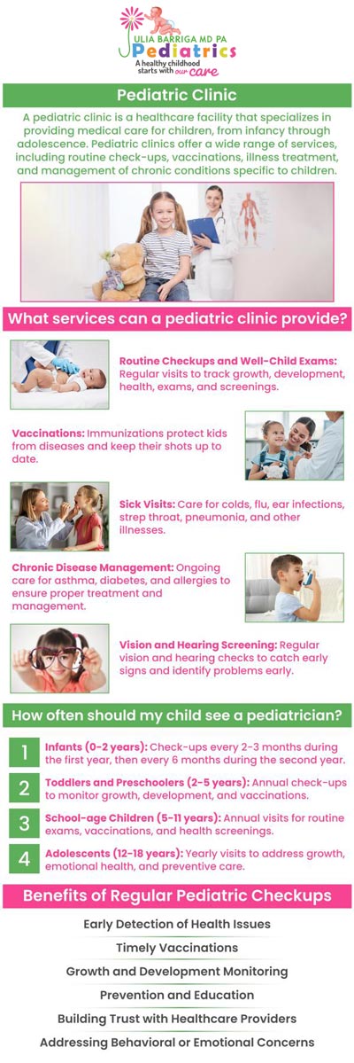 At Julia Barriga M.D. P.A., we understand that every child’s health journey is unique, and we are committed to providing personalized, compassionate pediatric care at every stage of development. Led by Dr. Julia Barriga, a board-certified pediatrician, our practice focuses on building lasting relationships with families to ensure the well-being of your child. From routine check-ups and vaccinations to specialized care for chronic conditions, we offer a wide range of services designed to keep your child healthy and thriving. With a patient-centered approach, we prioritize your child's comfort, safety, and long-term health, ensuring that every visit is a positive experience for both you and your little one. For more information, please contact us or request an appointment online. We are conveniently located at 5001 East Busch Blvd Tampa, FL 33617.